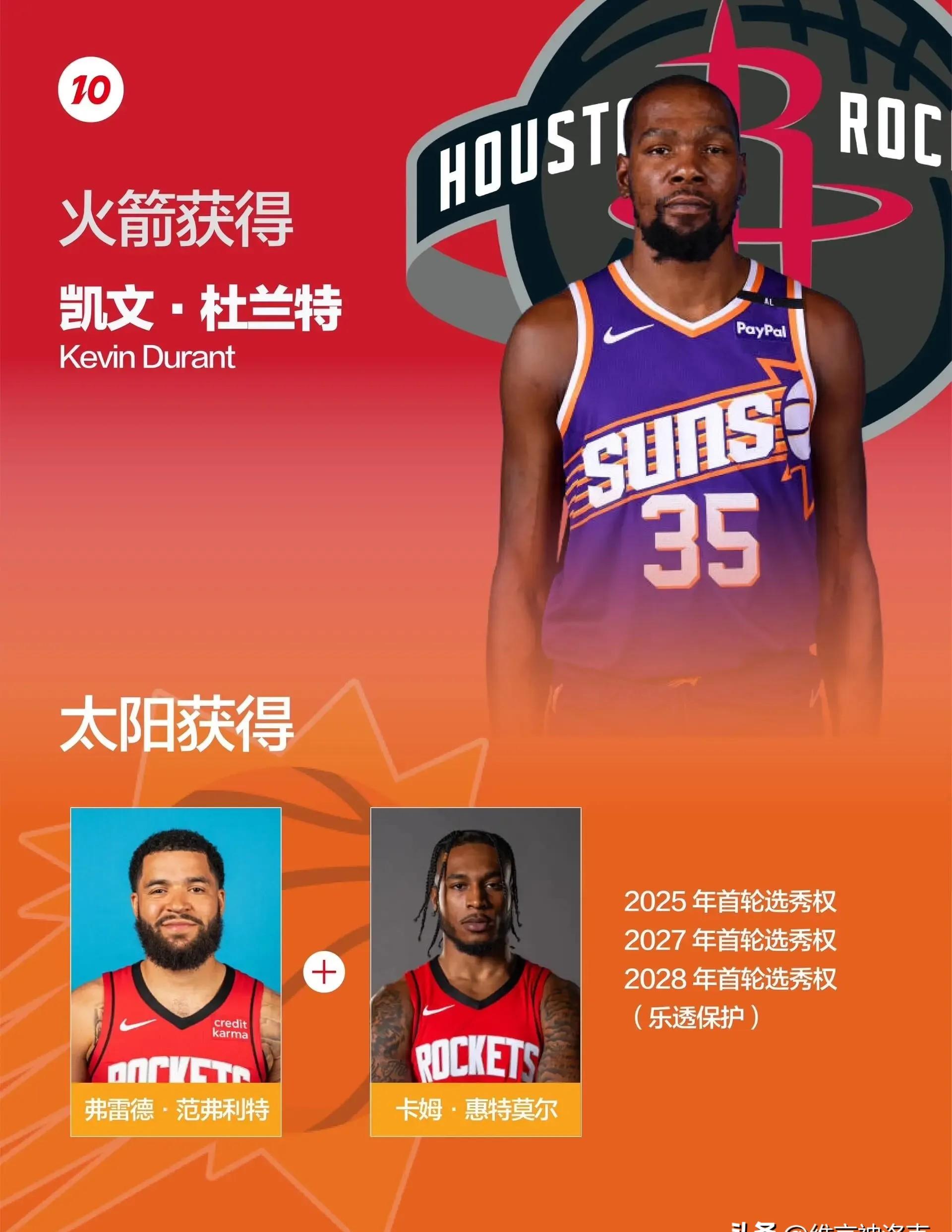 AYX-杜兰特新星出色发挥表现突出，雄鹿前途光明！赢得满堂喝彩(nba雄鹿大胜雷霆捧起nba杯最新消息)