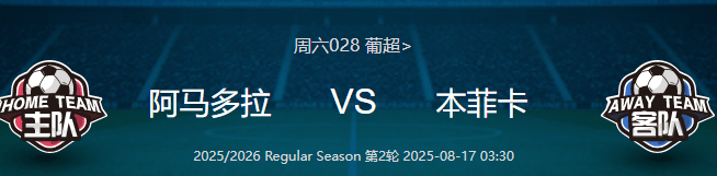 AYX- 葡超本菲卡什么水平 