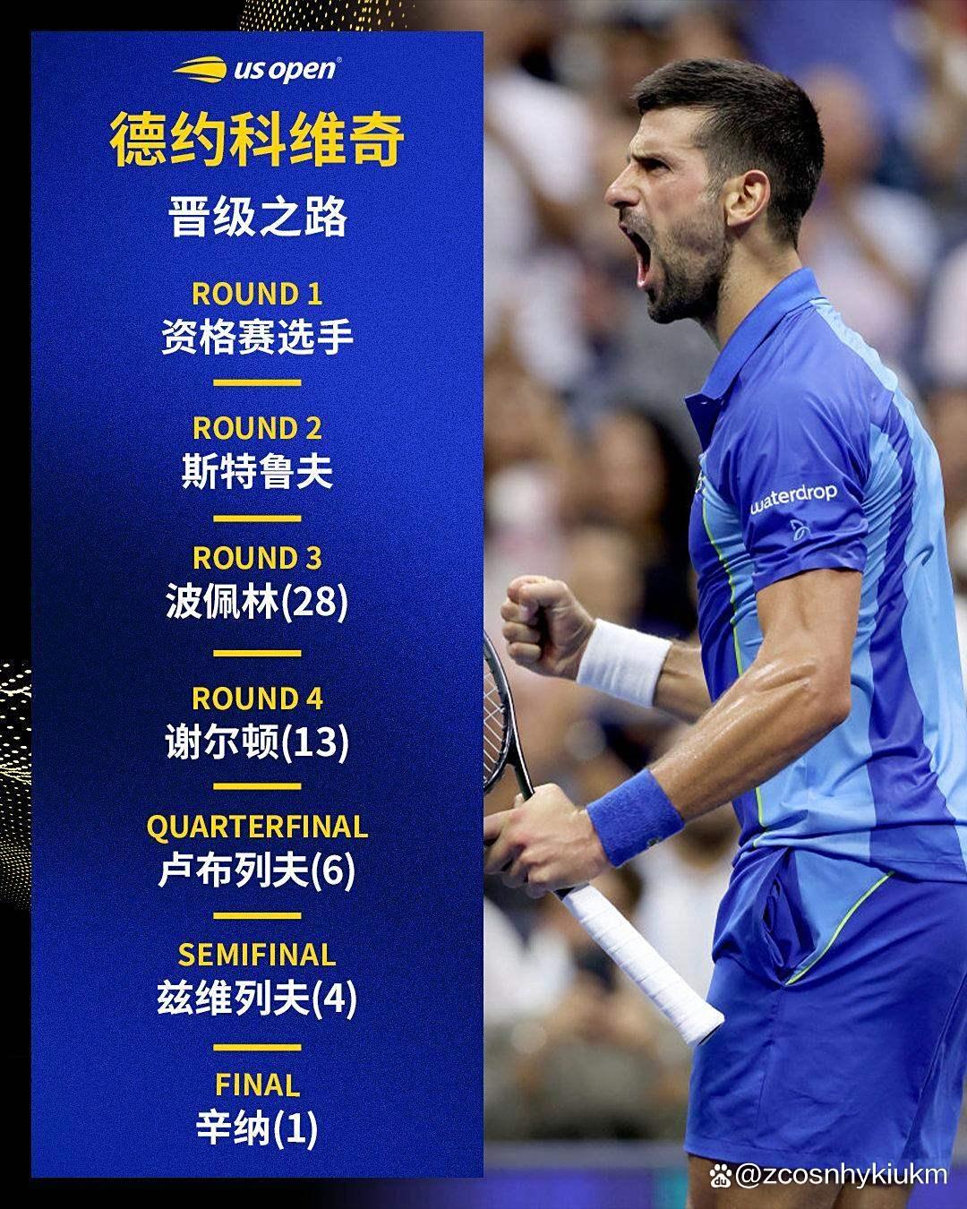 德约科维奇爆冷击败老鹰，比分优势明显引爆全场！的简单介绍